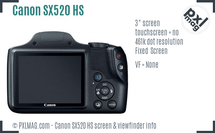 Canon PowerShot SX520 HS screen and viewfinder