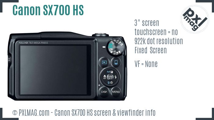 Canon PowerShot SX700 HS screen and viewfinder