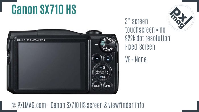Canon PowerShot SX710 HS screen and viewfinder