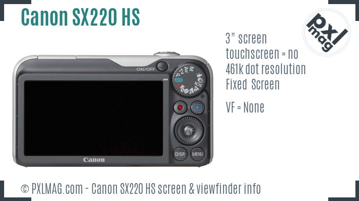 Canon SX220 HS screen and viewfinder