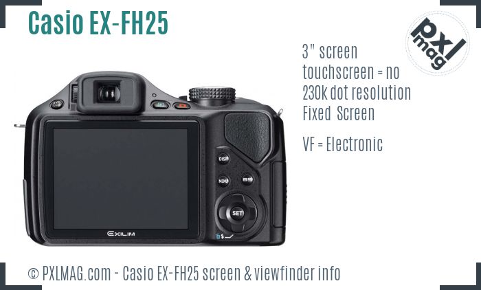 Casio Exilim EX-FH25 screen and viewfinder