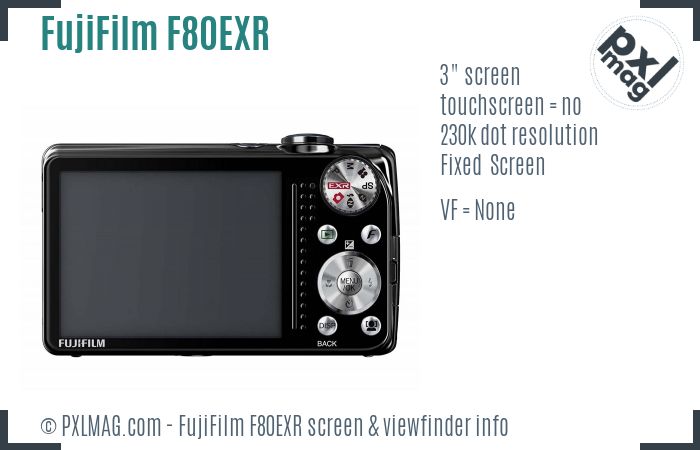 FujiFilm FinePix F80EXR screen and viewfinder