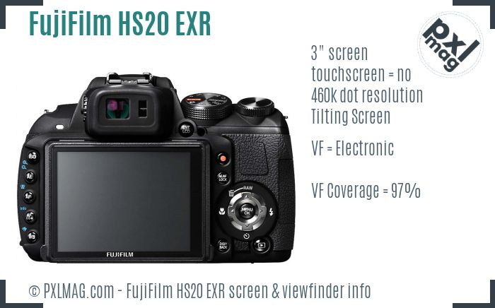 FujiFilm FinePix HS20 EXR screen and viewfinder