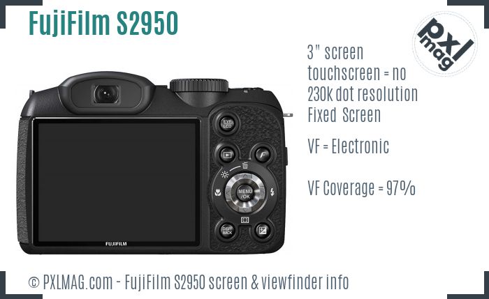FujiFilm FinePix S2950 screen and viewfinder