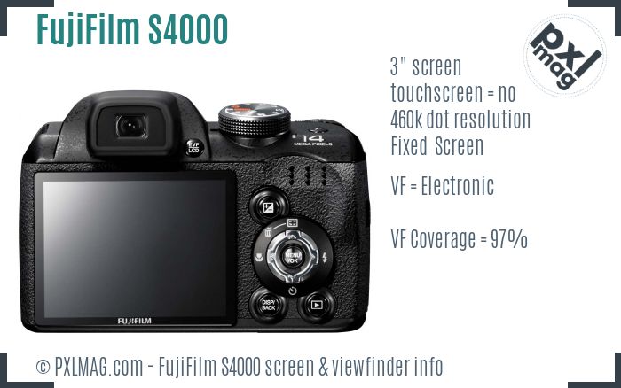 Fuji Fujifilm S4000 S4200 S4500 SL240 HD Lens Focus Zoom Assembly Part A0269 