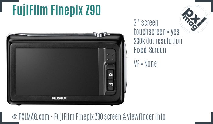 FujiFilm Finepix Z90 screen and viewfinder