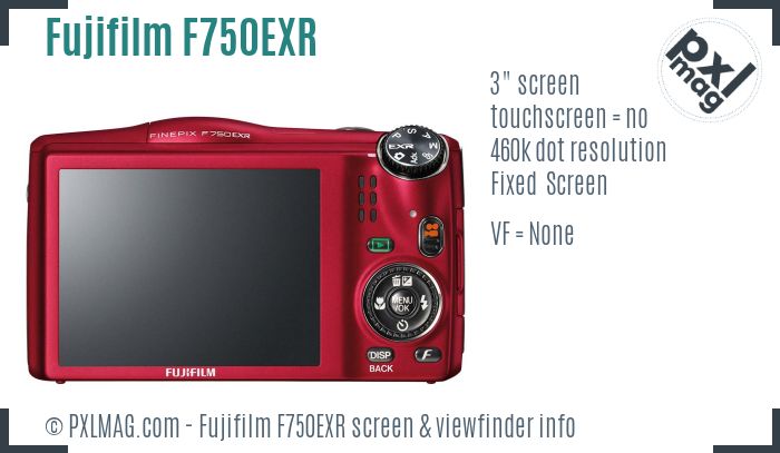 Fujifilm FinePix F750EXR screen and viewfinder