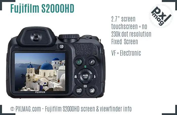 Fujifilm FinePix S2000HD screen and viewfinder
