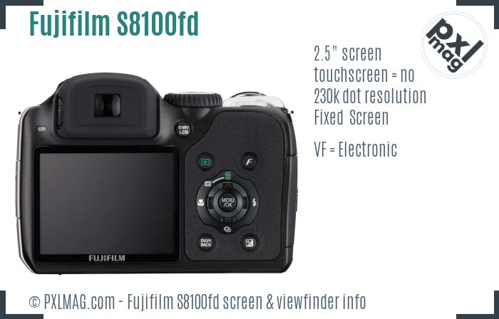 Fujifilm FinePix S8100fd screen and viewfinder