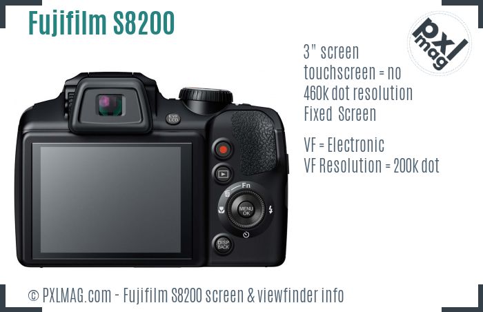 Fujifilm FinePix S8200 screen and viewfinder