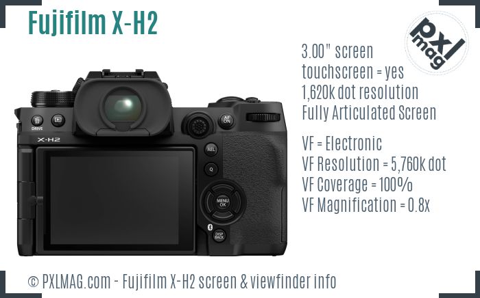 Fujifilm X-H2 screen and viewfinder
