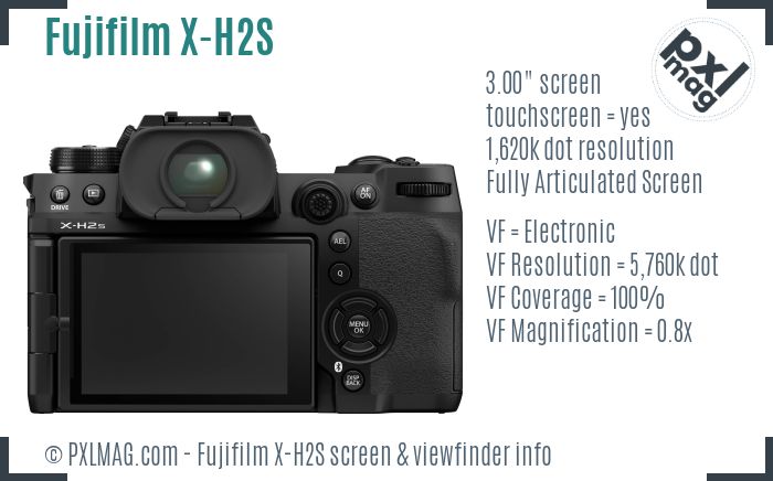 Fujifilm X-H2S screen and viewfinder