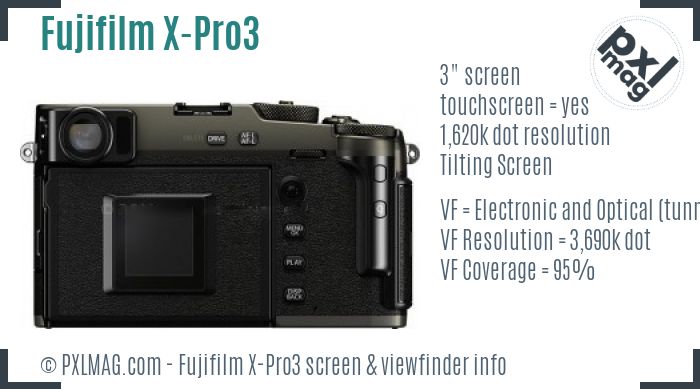 Fujifilm X-Pro3 screen and viewfinder