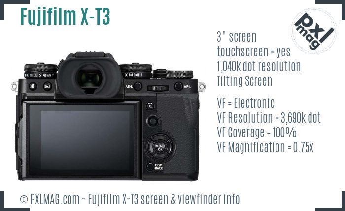 Fujifilm X-T3 screen and viewfinder