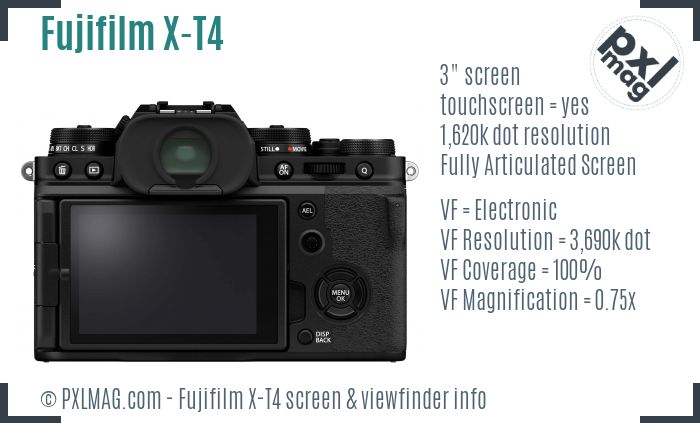 Fujifilm X-T4 screen and viewfinder