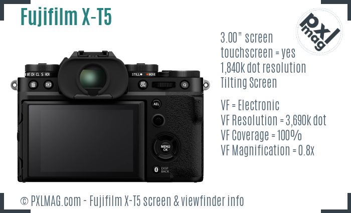 Fujifilm X-T5 screen and viewfinder