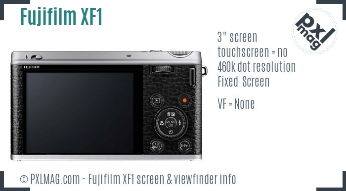 Fujifilm XF1 screen and viewfinder