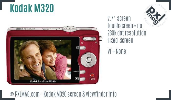 Kodak EasyShare M320 screen and viewfinder