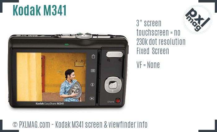 Kodak EasyShare M341 screen and viewfinder