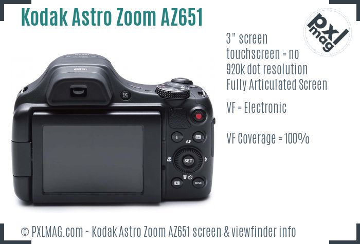 Kodak Pixpro Astro Zoom AZ651 screen and viewfinder