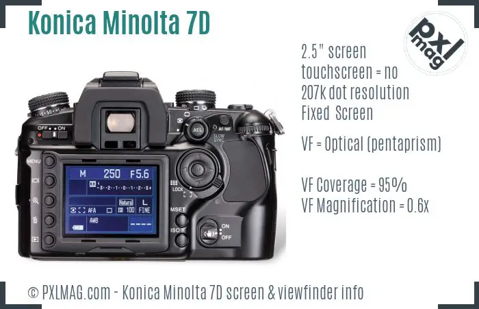 Konica Minolta Maxxum 7D screen and viewfinder