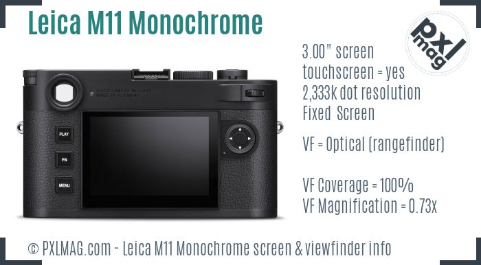 Leica M11 Monochrome screen and viewfinder