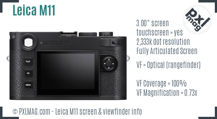 Leica M11 screen and viewfinder