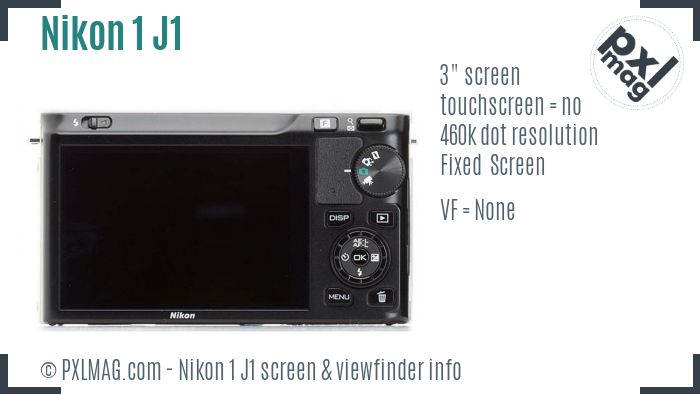 Nikon 1 J1 screen and viewfinder