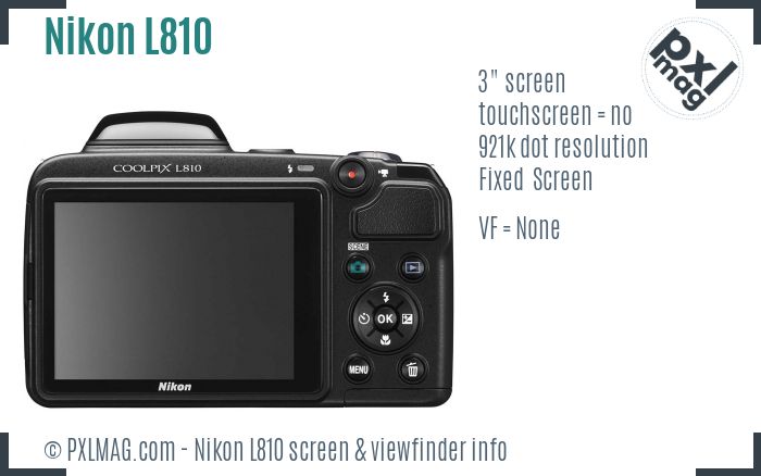 Nikon Coolpix L810 screen and viewfinder