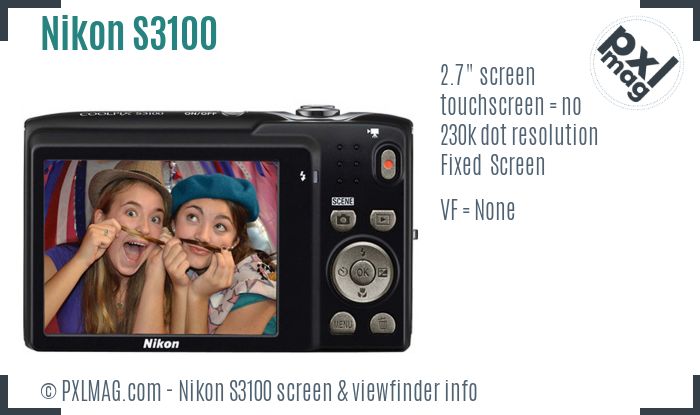 Nikon Coolpix S3100 screen and viewfinder