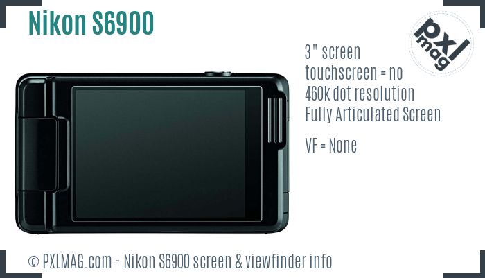 Nikon Coolpix S6900 screen and viewfinder