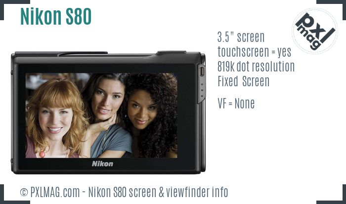 Nikon Coolpix S80 screen and viewfinder