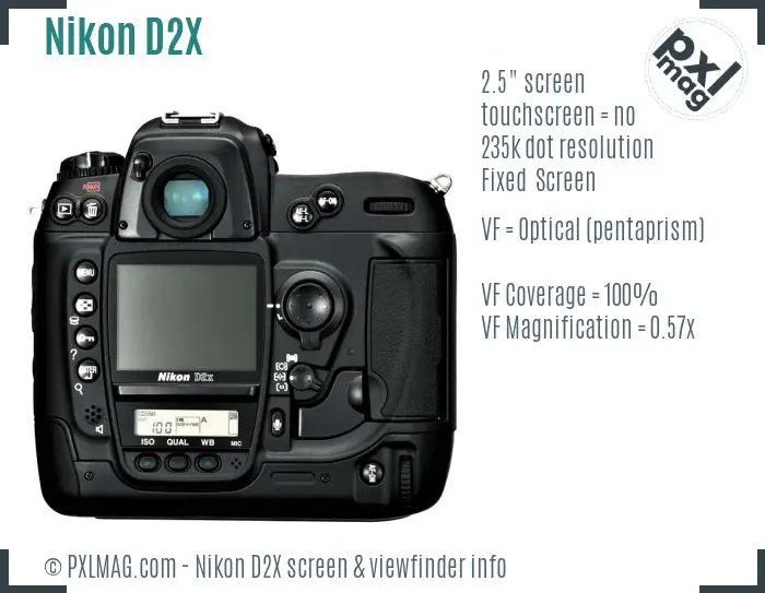 Nikon D2X screen and viewfinder