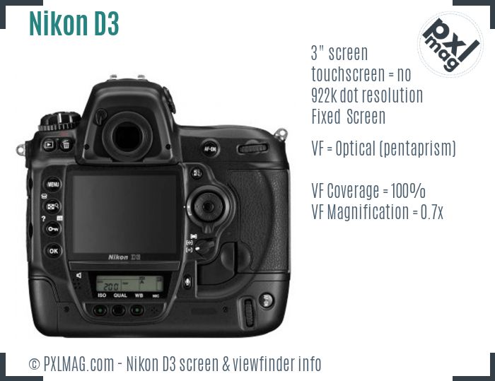 Nikon D3 screen and viewfinder