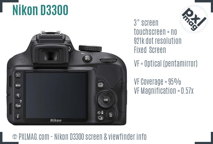Nikon D3300 screen and viewfinder