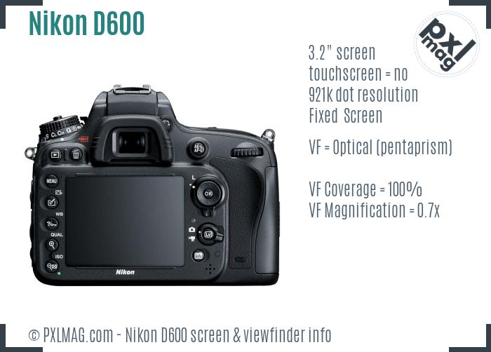 Nikon D600 screen and viewfinder