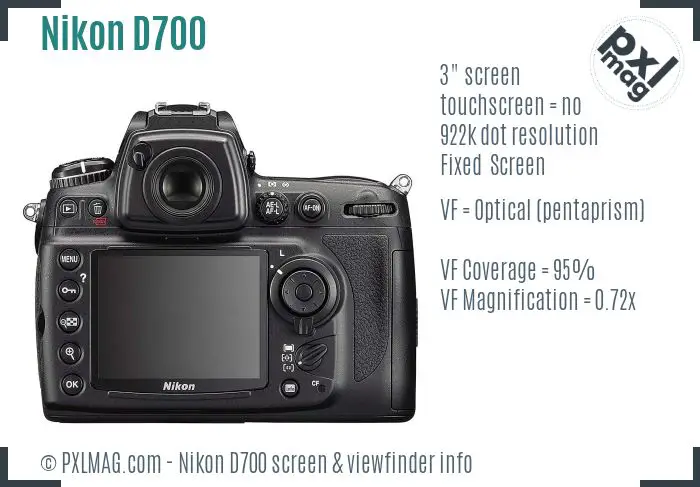Nikon D700 screen and viewfinder