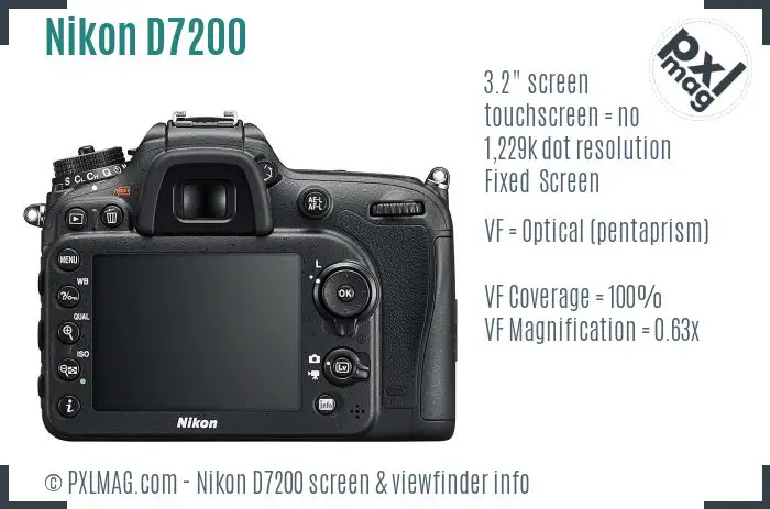 Nikon D7200 screen and viewfinder