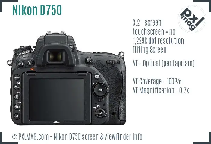 Nikon D750 screen and viewfinder