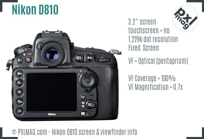 Nikon D810 screen and viewfinder