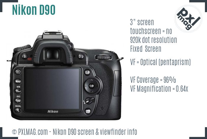 Nikon D90 screen and viewfinder
