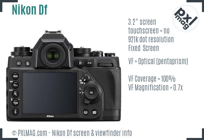 Nikon Df screen and viewfinder