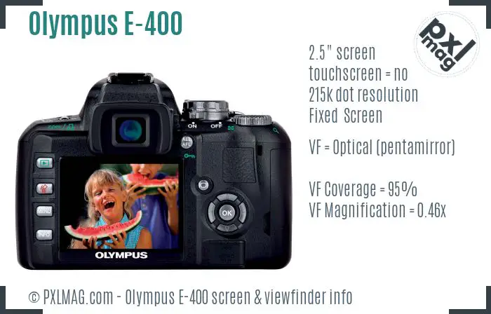 Olympus E-400 screen and viewfinder