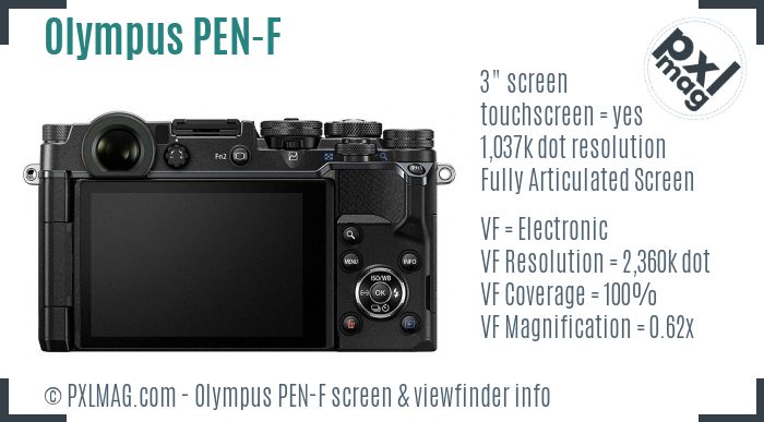 Olympus PEN-F screen and viewfinder