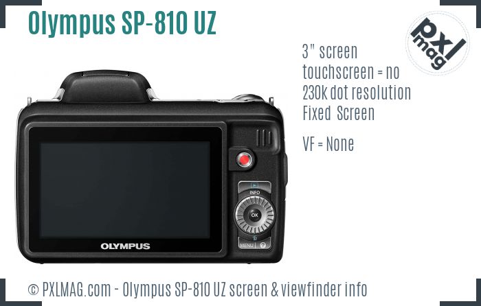Olympus SP-810 UZ screen and viewfinder