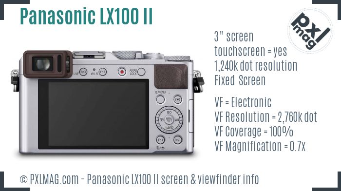 Panasonic Lumix DC-LX100 II screen and viewfinder