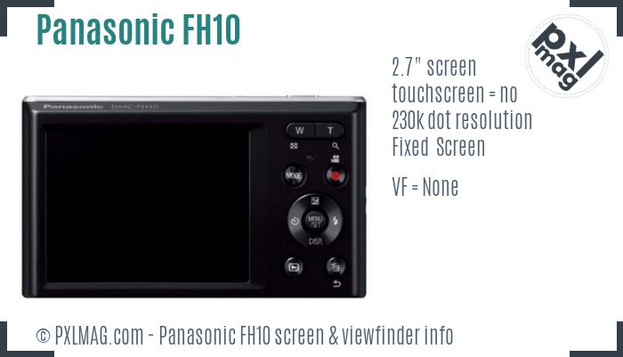 Panasonic Lumix DMC-FH10 screen and viewfinder