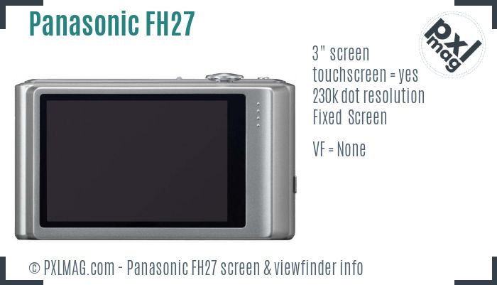 Panasonic Lumix DMC-FH27 screen and viewfinder