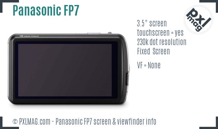 Panasonic Lumix DMC-FP7 screen and viewfinder