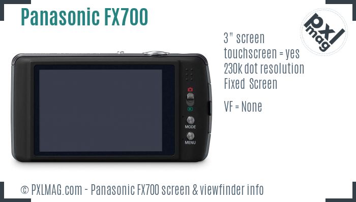 Panasonic Lumix DMC-FX700 screen and viewfinder